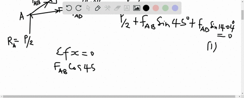 determine-the-force-in-each-member-of-the-truss-in-terms-of-the-load-p-and-state-if-the-members-are-