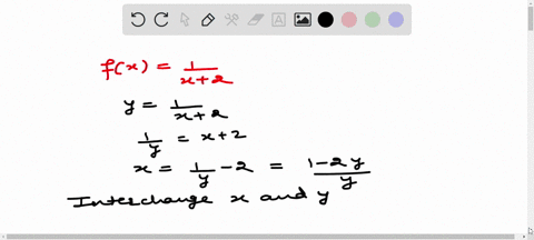 find-the-inverse-function-f-1-and-state-its-domain-fxfrac1x2