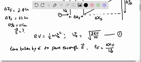 iii-in-a-given-crt-electrons-are-accelerated-horizontally-by-72-mathrmkv-they-then-pass-through-a-un