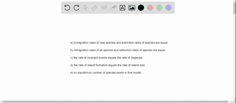 in-macarthur-and-wilsons-model-equilibrium-species-richness-is-reached-when-a-immigration-rates-of-n