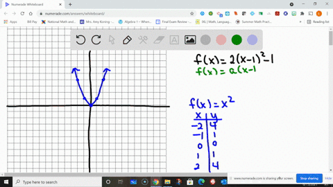in-problems-19-30-graph-the-function-f-by-starting-with-the-graph-of-yx2-and-using-transformations-5