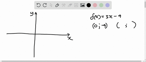 graphing-functions-graph-the-function-fx3-x-9
