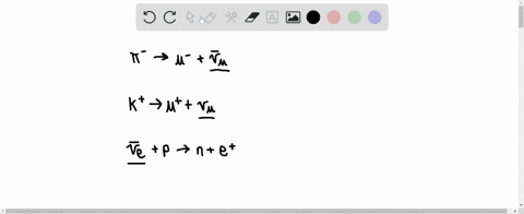 Solved The Following Reactions Or Decays Involve