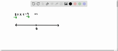 solve-the-inequality-and-graph-its-solution-8x-leq-9