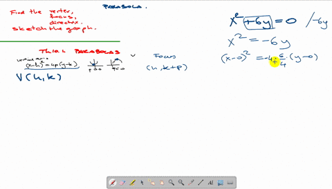 in-exercises-9-16-find-the-vertex-focus-and-directrix-of-the-parabola-and-sketch-its-graph-x26-y0