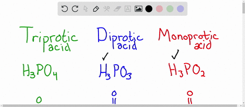 SOLVED:Phosphoric acid (H3 PO4) is a triprotic acid, phosphorous acid ...