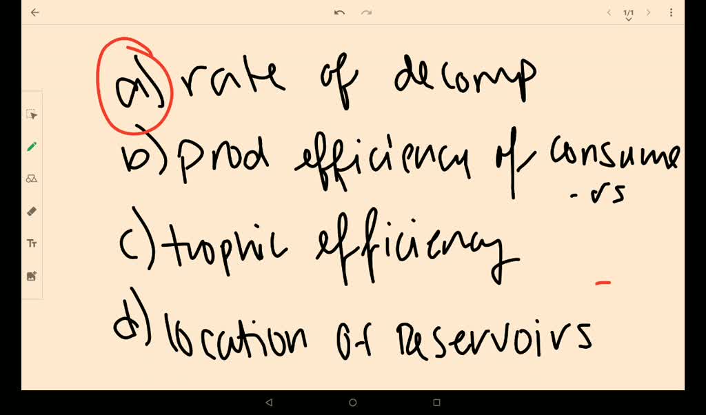 solved-which-of-the-following-has-the-greatest-effect-on-the-rate-of