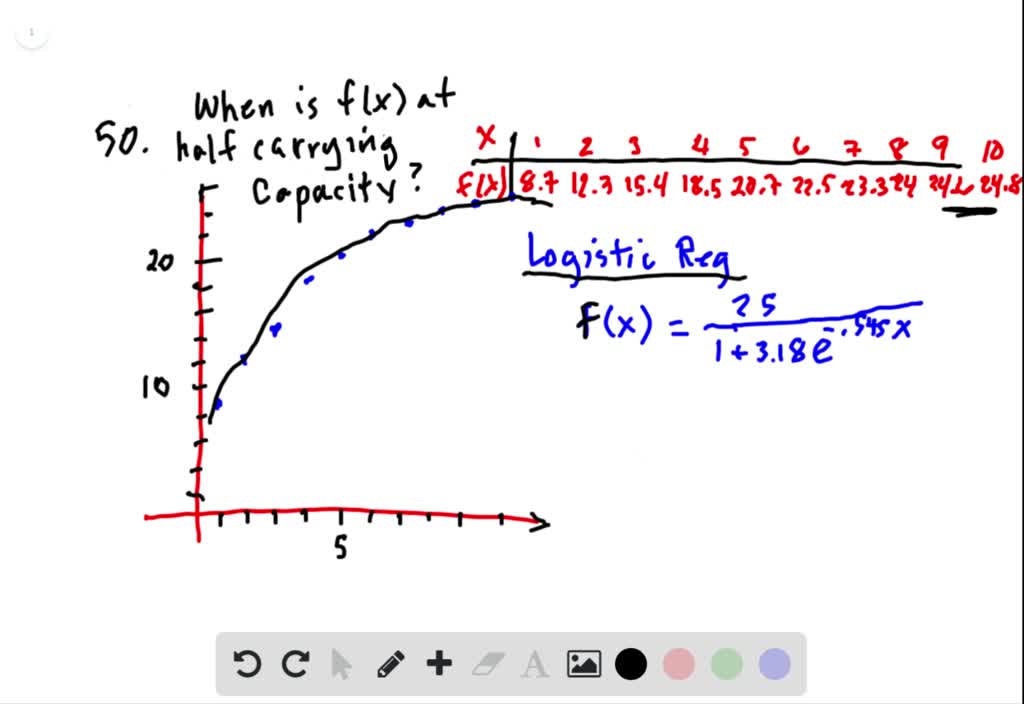 solved-for-the-following-exercises-refer-to-table-4-30-x-1-2-3-4-5-6-7-8-9-10-f-x-8-7-12-3-15