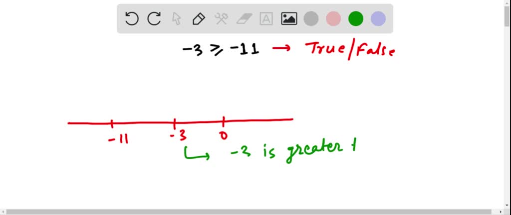 Solvedclassify Each Inequality As Either True Or False 3 ≥ 11 1339