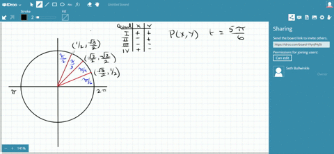 23-32-approx-find-the-terminal-point-px-y-on-the-unit-circle-determined-by-the-given-value-of-t-tf-3
