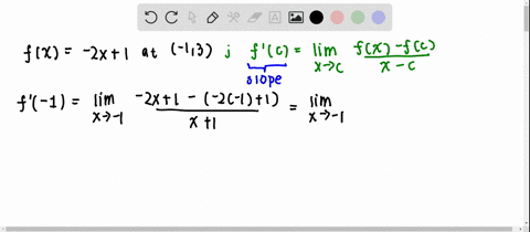 find-the-slope-of-the-tangent-line-to-the-graph-of-f-at-the-given-point-graph-f-and-the-tangent-li-2