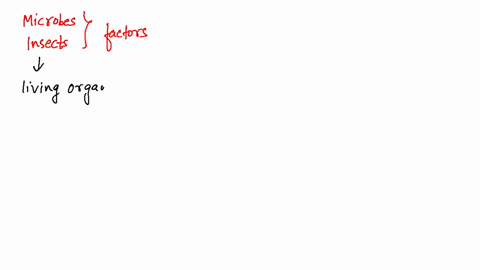 fill-in-the-blanks-in-each-question-microbes-and-insects-are-included-in-_____-factors-of-an-ecosyst