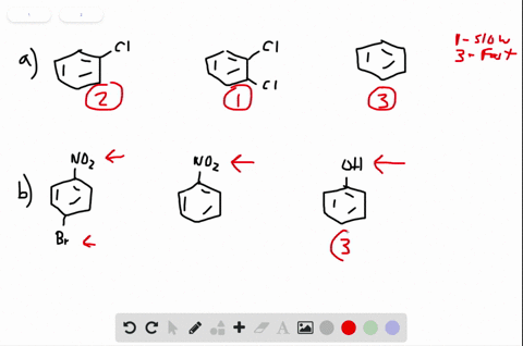 rank-the-compounds-in-each-group-according-to-their-reactivity-toward-electrophilic-substitution-a-c
