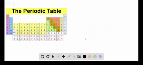 which-of-elements-136-have-two-unpaired-electrons-in-the-ground-state