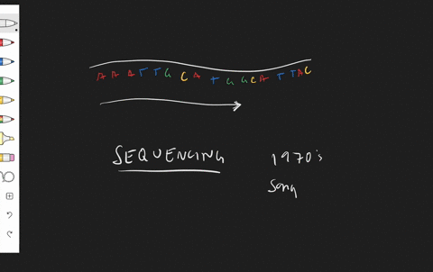 ______________-is-a-technique-to-determine-the-order-of-nucleotide-bases-in-a-fragment-of-dna-a-math