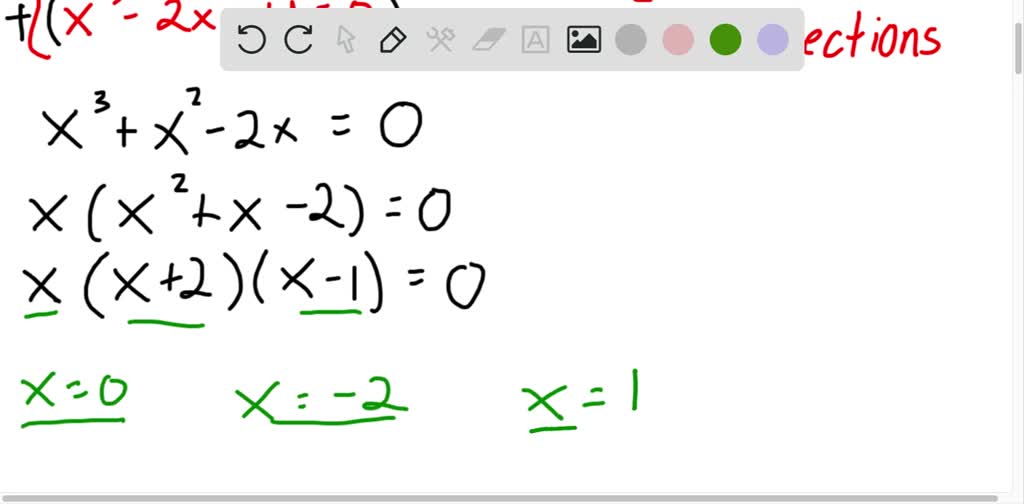 solved-two-equations-and-their-graphs-are-given-find-the-intersection