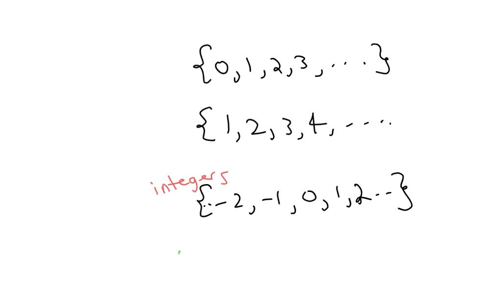 solved-fill-in-the-blanks-the-set-of-numbers-is-0-1-2-3-4-5-the