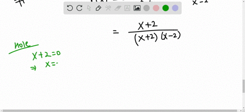 for-function-find-all-asymptotes-and-the-coordinates-of-any-holes-in-its-graph-fxfracx2x2-4