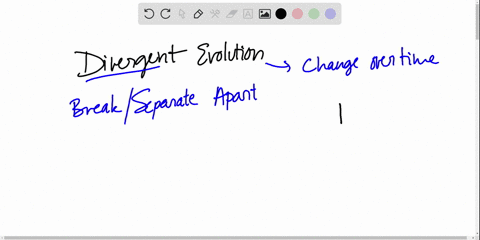 which-of-the-processes-described-is-divergent-evolution-a-groups-of-organisms-evolve-in-different-di