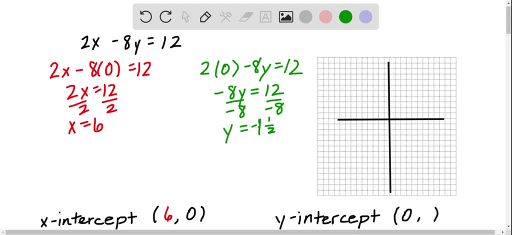 Solved Use Intercepts And A Checkpoint To Graph Each Equation 2 X 8 Y 12