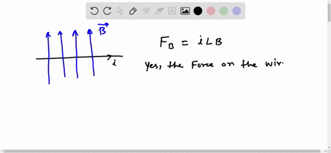 a-long-straight-current-carrying-wire-is-placed-in-a-cubic-region-that-has-a-uniform-magnetic-field-