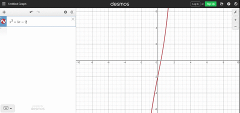 graph-f-and-estimate-all-values-of-x-such-that-fxk-fxx35-x-2-quad-k1
