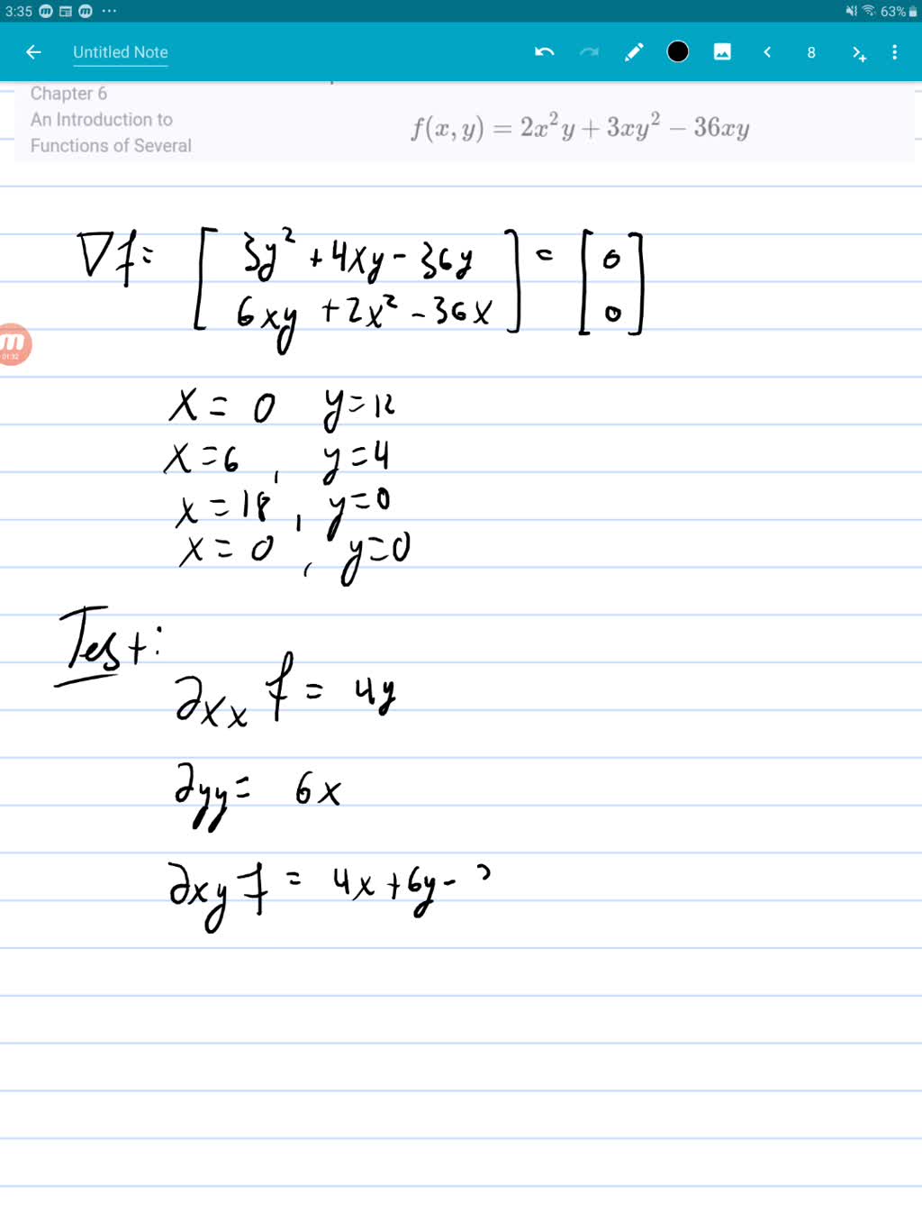 solved-find-and-classify-using-the-second-partial-derivative-test-the