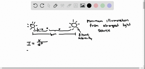 the-intensity-of-illumination-at-any-point-from-a-light-source-is-proportional-to-the-square-of-th-5