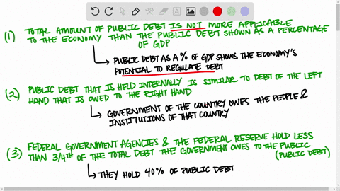 true-or-false-if-false-explain-why-lo4-a-the-total-public-debt-is-more-relevant-to-an-economy-than-t