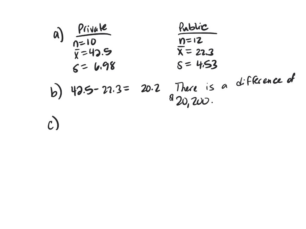 solved-annual-cost-of-college-the-increasing-annual-cost-including