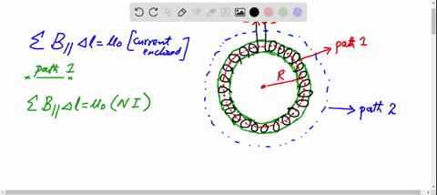 ii-a-toroid-is-a-solenoid-in-the-shape-of-a-circle-fig-20-62-use-amperes-law-along-the-circular-path