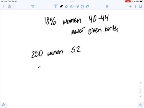 having-children-the-pew-research-center-recently-reported-that-18-of-women-40-44-years-of-age-have-n
