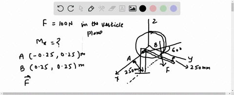 determine-the-moment-of-the-force-mathbff-about-the-door-hinge-at-a-express-the-result-as-a-cartes-2