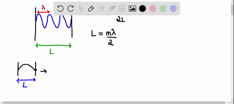 using-the-concept-of-standing-waves-de-broglie-was-able-to-derive-bohrs-stationary-orbit-postulate-h
