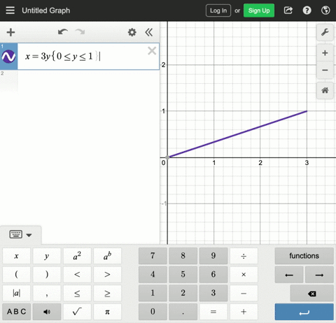 evaluate-the-integral-by-reversing-the-order-of-integration-displaystyle-int_01-int_3y3-ex2-dx-dy
