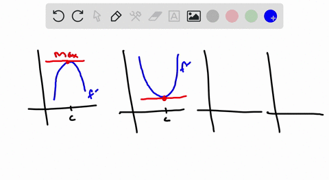 SOLVED:Describe what the second-derivative test is for and how to use ...