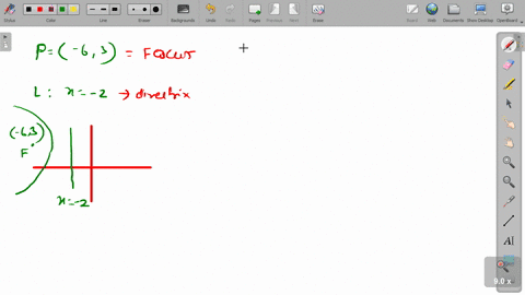 find-an-equation-for-the-set-of-points-in-an-xy-plane-that-are-equidistant-from-the-point-p-and-th-3