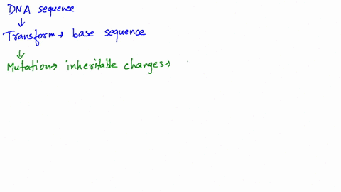 if-the-dna-sequence-mathrma-mathrmt-mathrmt-mathrmg-mathrmg-mathrmc-mathrmc-mathrmt-mathrma-on-an-in