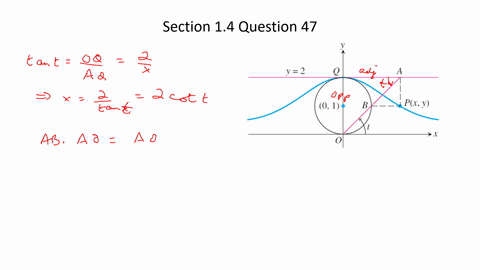 extending-the-idea-the-witch-of-agnesi-the-bell-shaped-witch-of-agnesi-can-be-constructed-as-follows