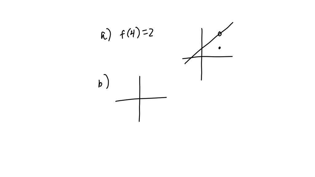 assignment problems with complementarities