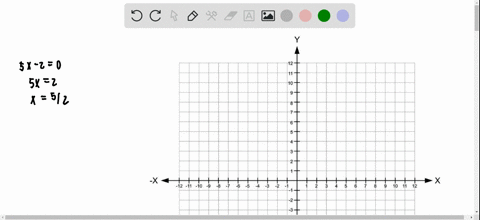 a-find-the-slope-and-y-intercept-if-possible-of-the-equation-of-the-line-algebraically-and-b-sketc-3