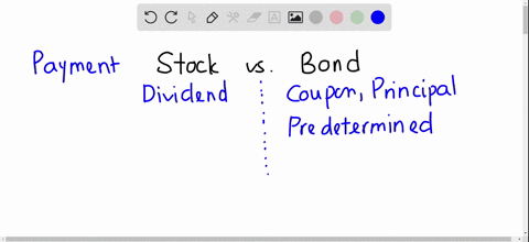 how-do-stocks-and-bonds-differ-in-terms-of-the-future-payments-that-they-are-expected-to-make-which-