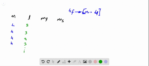 write-down-the-fourteen-sets-of-the-four-quantum-numbers-that-correspond-to-the-electrons-in-a-compl