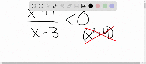 solve-the-inequality-indicated-using-a-number-line-and-the-behavior-of-the-graph-at-each-zero-wri-38