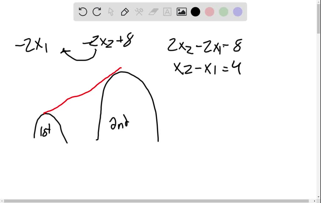 Two small arches have the shape of parabolas. The first is the