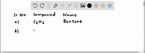 write-the-formula-for-each-of-the-following-substances-listing-the-elements-in-the-order-given-a-a-2