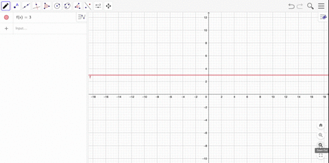 find-the-average-rate-of-change-of-the-function-f-on-the-interval-a-b-fx3a-b-100100
