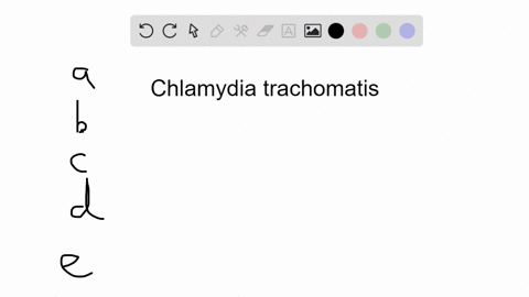 which-one-of-these-statements-about-chlamydial-genital-infections-is-false-a-the-incubation-period-i