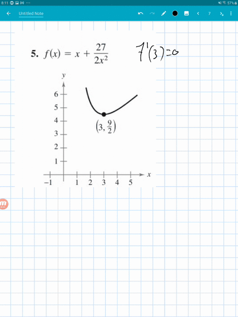 find-the-value-of-the-derivative-if-it-exists-at-each-indicated-extremum-fxxfrac272-x2