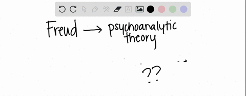 which-of-the-following-concepts-is-most-integral-to-sigmund-freuds-psychoanalytic-theory-a-trephinin